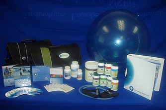 The Creating Wellness System - Wellness is in the Bag