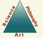 About Chiropractic: Science - Philosophy - Art